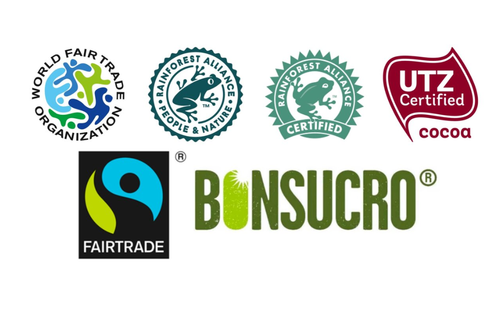food+logo