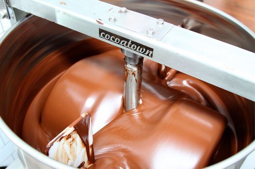 wcf+choc